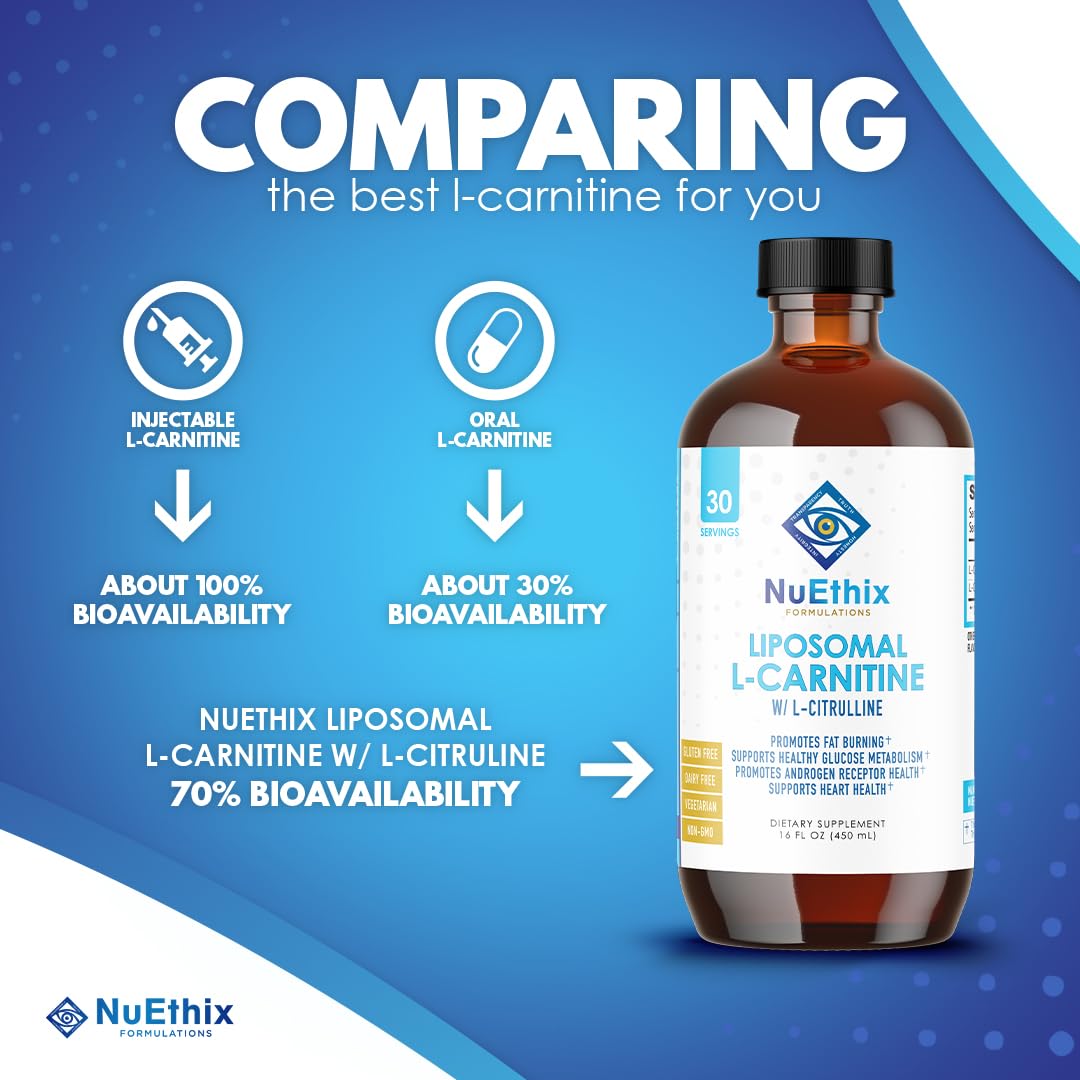 NuEthix Formulations Lipsomal L-Carnitine Supplement 600mg with L-Citrulline 1000mg NuEthix FormulationsBuy Supplements Australia