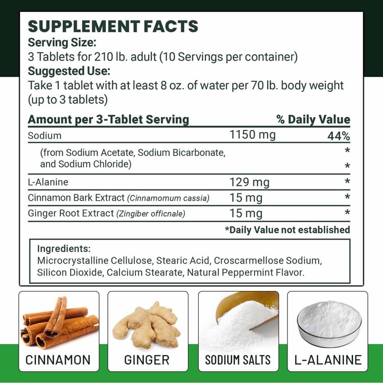 Auxulin Supplement AuxulinBuy Supplements Australia