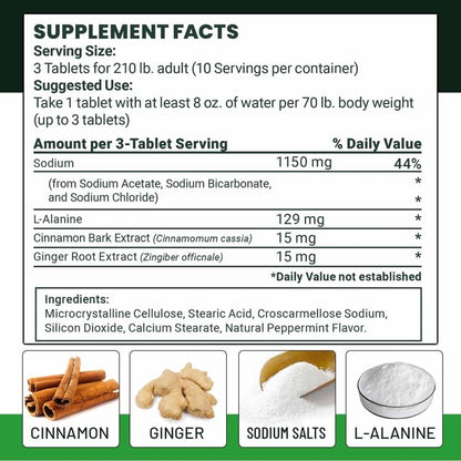 Auxulin Supplement AuxulinBuy Supplements Australia