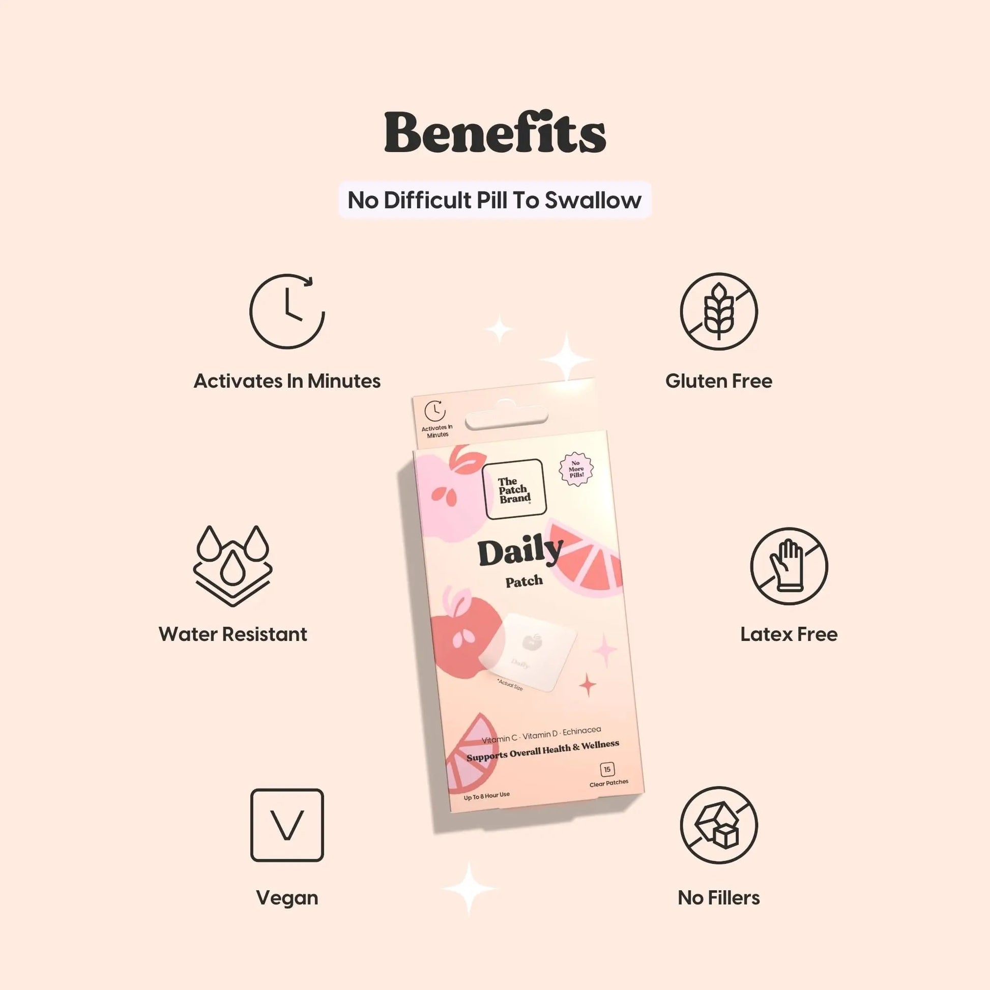 The Patch Brand Daily Support Patches | Natural Wellness Infused with Vitamin C, Zinc Citrate, Vitamin D, Ginko Biloba and Echinacea The Patch BrandBuy Supplements Australia