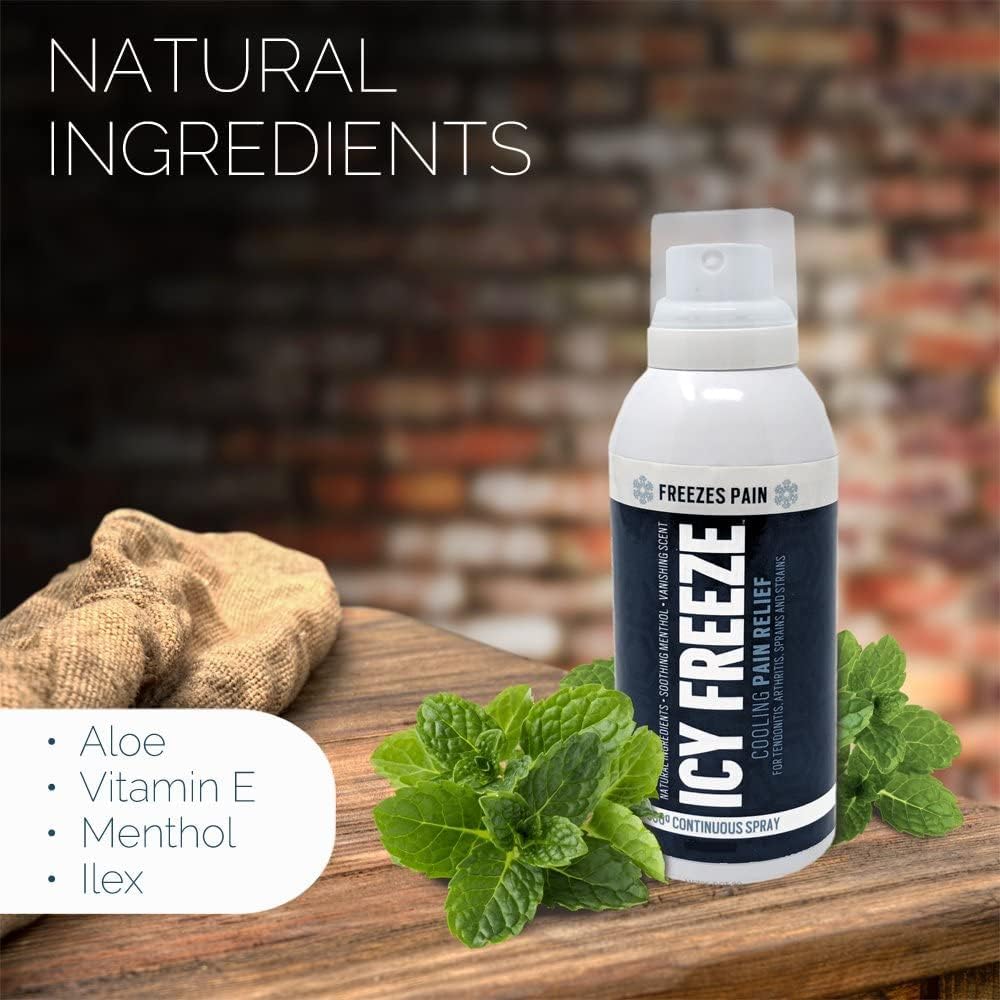 Fast Freeze Roll On Fast FreezeBuy Supplements Australia