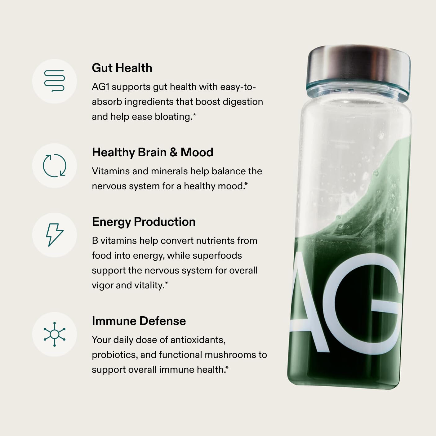 AG1 Greens Powder Refill Pouch – 75 Vitamins, Multivitamin & Probiotic | Gut Health Support | Vegan, Keto, Gluten Free | Athletic Greens Supplement - Pouch Only, Classic Formula AG1Buy Supplements Australia