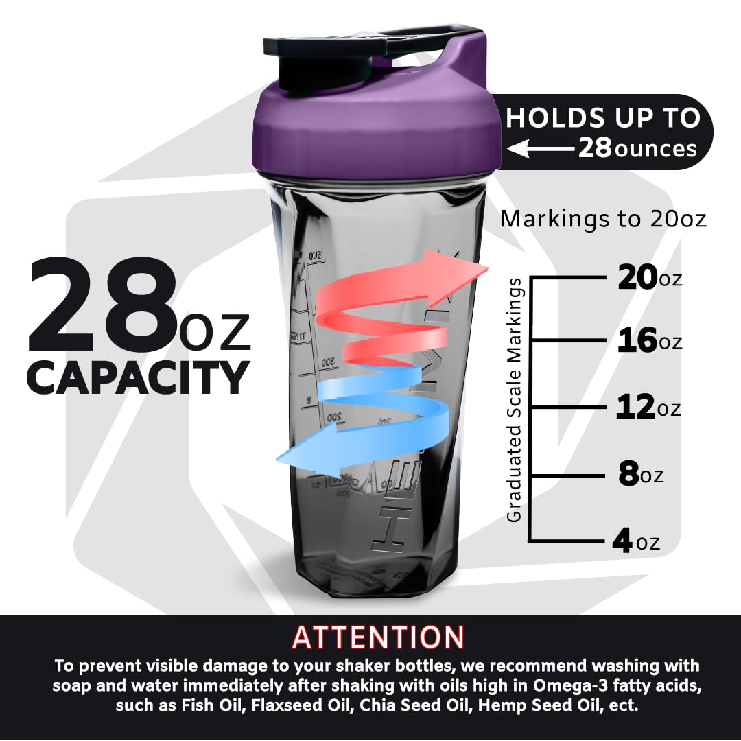 HELIMIX 2.0 Vortex Blender Shaker Bottle Holds upto 28oz | No Blending Ball or Whisk HELIMIXBuy Supplements Australia