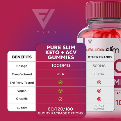 (5 Pack) Pure Slim Keto ACV Gummies, Pure Slim Keto ACV Gummies Advanced Weight Loss FyvusBuy Supplements Australia