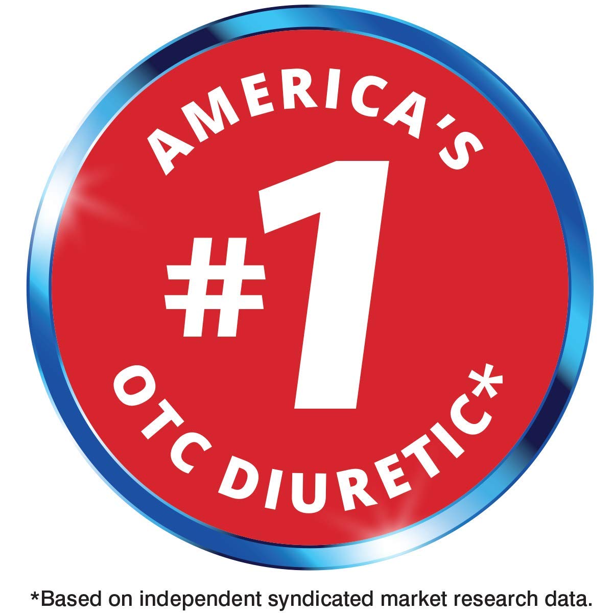 Diurex Ultra Re-Energizing Water Pills - Relieve Water Bloat - Feel Better Less Heavy DiurexBuy Supplements Australia