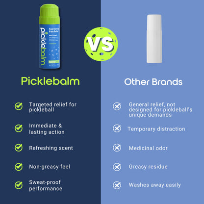 PickleBalm Pickleball In-Game Muscle Pain Relief Roll-On with 4% Lidocaine, Arnica, Menthol, Cucumber Seed Extract for Shoulders, Knees, Wrists, and More, 3.4oz Roll-On Applicator PickleBalmBuy Supplements Australia