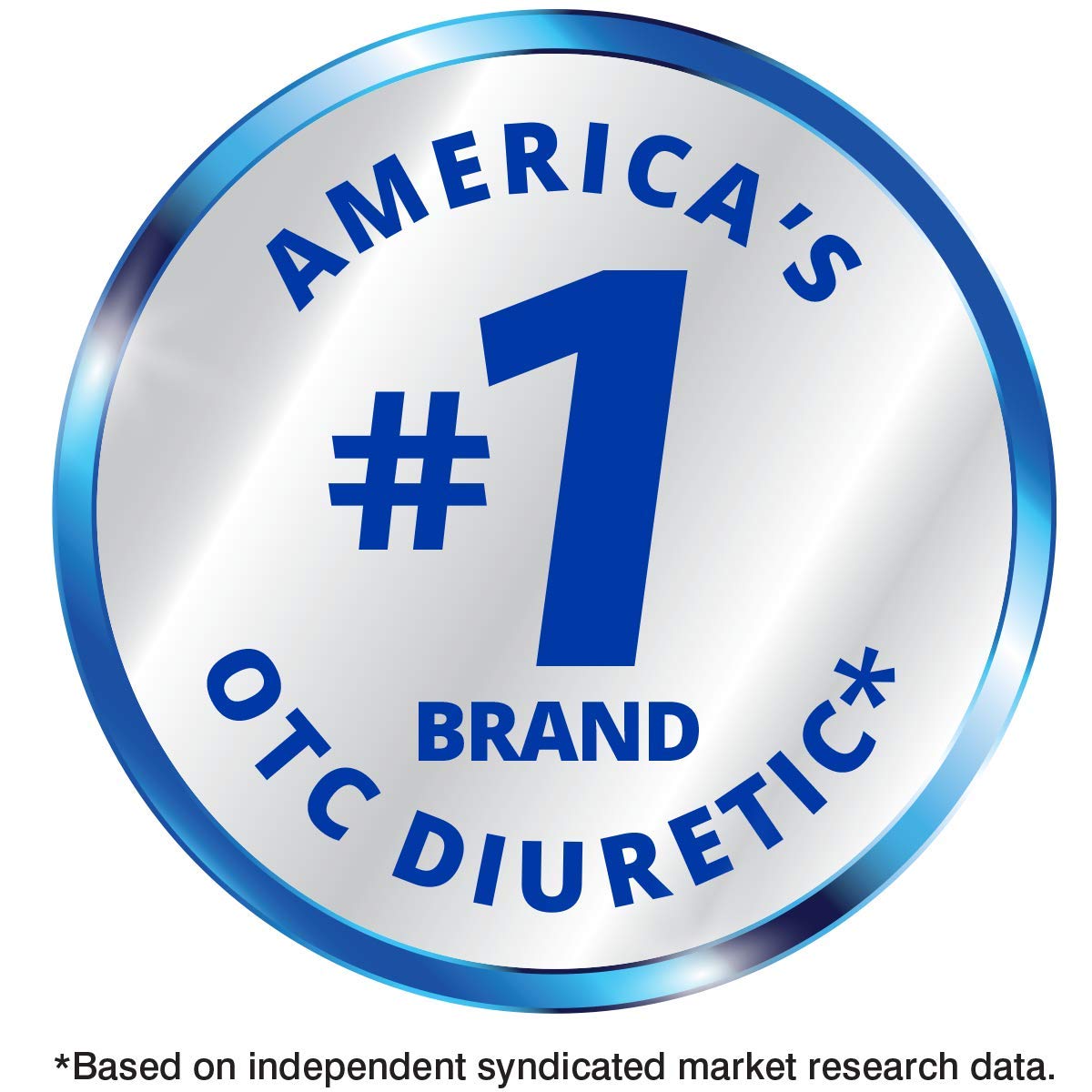 Diurex Ultimate Re-Energizing Water Pills - Maximum Strength Diuretic - Relieve Water Bloat DiurexBuy Supplements Australia