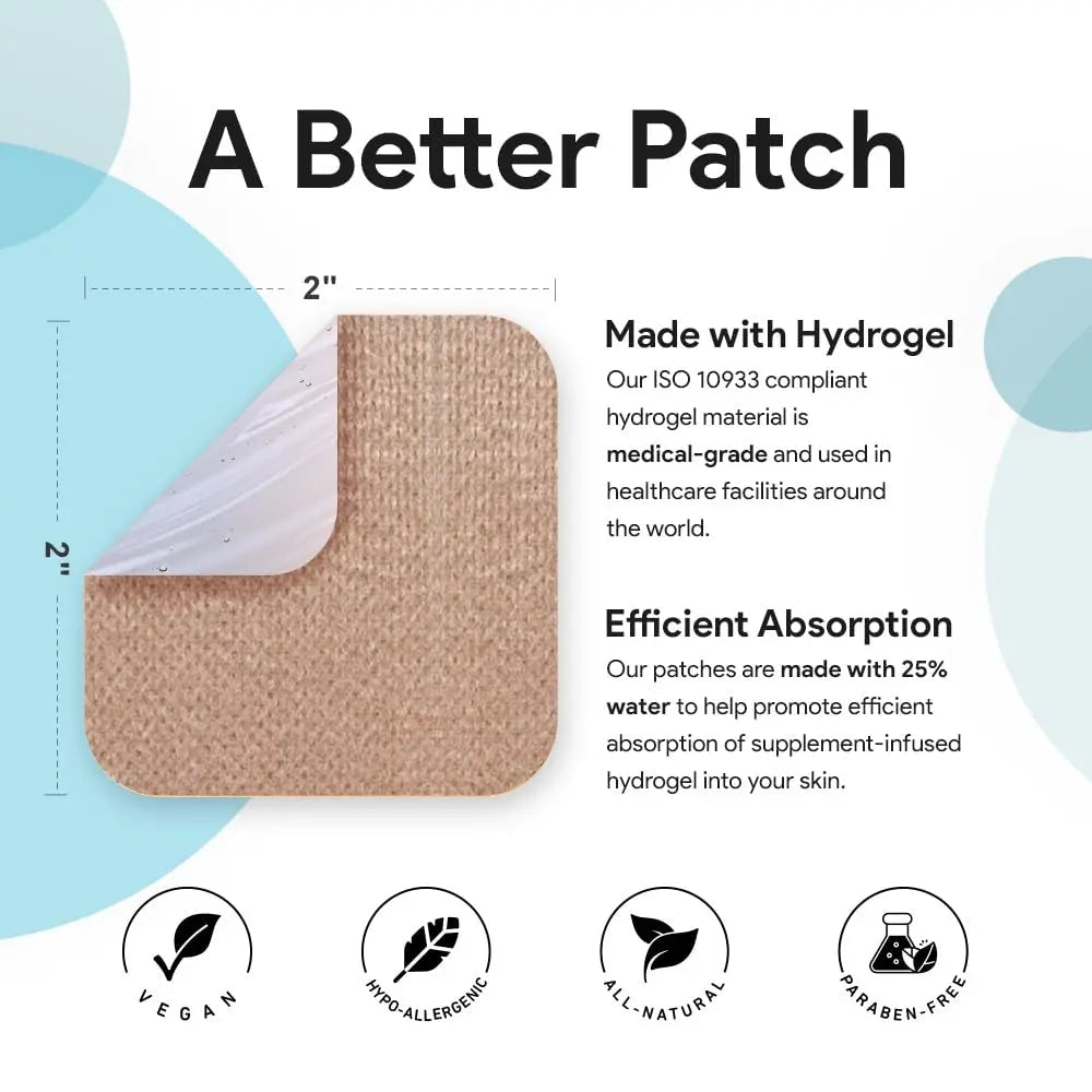 Relevenex Transdermal Patches for Women – Menstrual Cycle Comfort & Support – Gentle & Convenient – Designed for Everyday Ease RelevanexBuy Supplements Australia