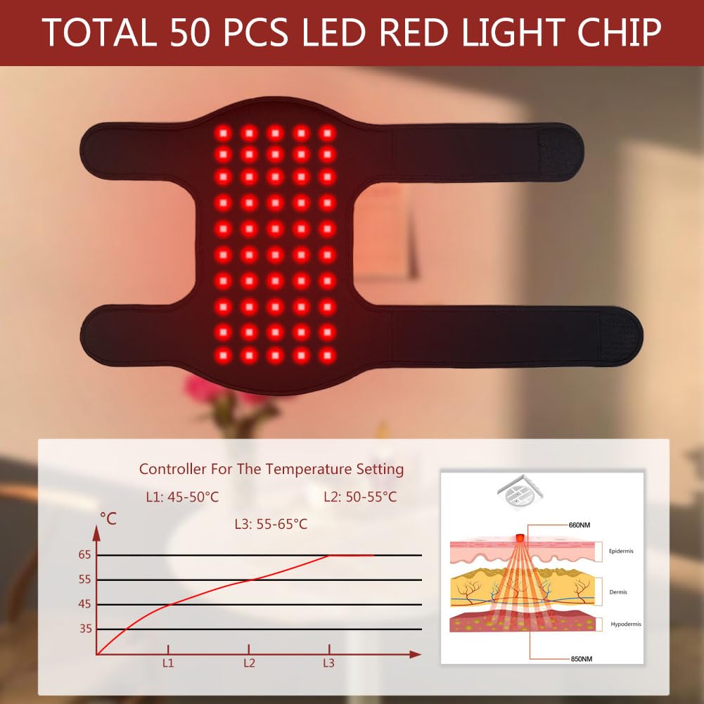 Foyuankin 660nm Red Light Therapy Pad for Joints, 850nm Infrared Light Benefits for Joint FoyuankinBuy Supplements Australia