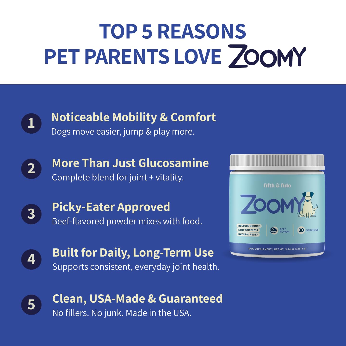 Fifth & Fido Joint Supplement for Dogs - Glucosamine for Dogs - Pet Vitamins and Supplements Powder with Chondroitin & MSM - Hip & Joint Support for Mobility, Stiffness & Flexibility - Mushroom Blend Fifth & FidoBuy Supplements Australia