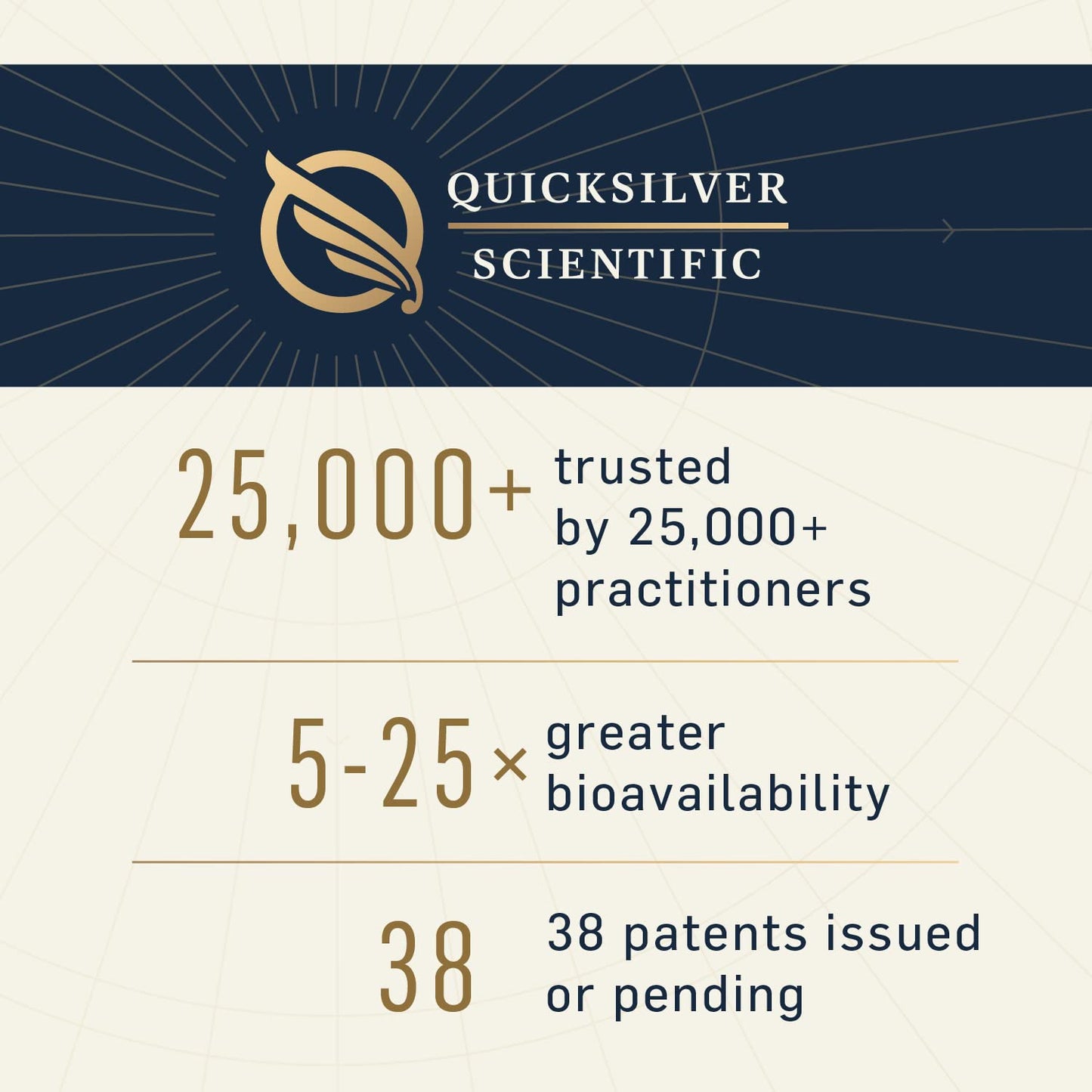 Quicksilver Scientific Ultra Binder - Multi Toxin Binder with Bentonite Clay Powder Quicksilver ScientificBuy Supplements Australia