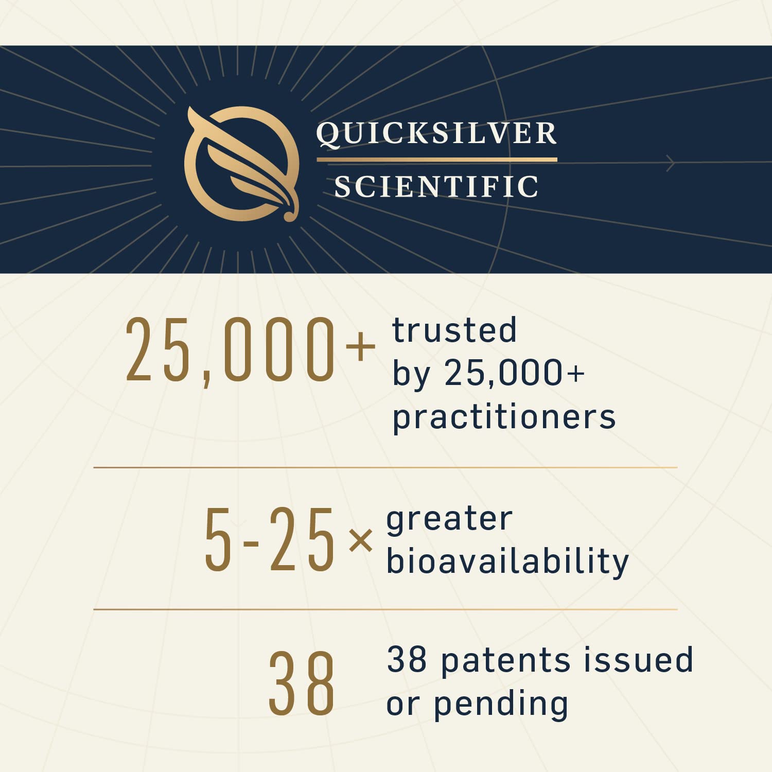 Quicksilver Scientific Ultra Binder - Multi Toxin Binder with Bentonite Clay Powder Quicksilver ScientificBuy Supplements Australia