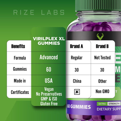 VirilPlex XL Male Performance Gummies, Premium Formula for Health and Wellbeing, VirilPlex XL for Men Gummys to Deliver Peak Performance Benefits, VirilPlexXL Gomitas (60 Gummies) rize labsBuy Supplements Australia