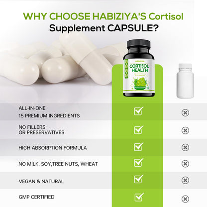 HABIZIYA Cortisol Support Supplement with Magnesium Glycinate, L-Theanine, Ashwagandha, Phosphatidylserine,Rhodiola Rosea 15-in-1 Hormone Balance for Women Men Mood, Focus, Sleep Support 60 Capsules HABIZIYABuy Supplements Australia