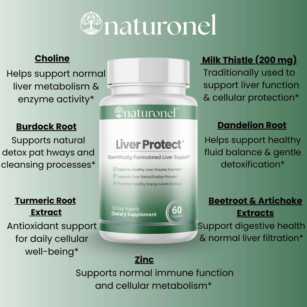 Naturonel Liver Protect – Liver Cleanse Detox & Repair | Liver Detox with Milk Thistle, Beetroot, Artichoke, Dandelion, Chicory, Yarrow, Jujube & Herbal Detox Blend | Made in USA, GMP Certified (1) NaturonelBuy Supplements Australia