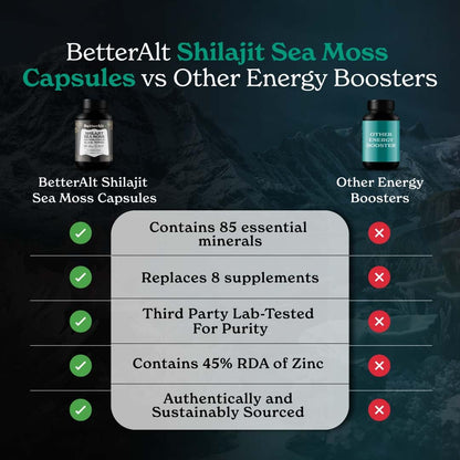 Better Alt Shilajit Sea Moss Capsules Pack of 2 with Ashwagandha & Black Pepper Extract with 85+ Essential Minerals & Antioxidants| Boosts Energy & Metabolism - 120 Servings, 240 Capsules Better AltBuy Supplements Australia