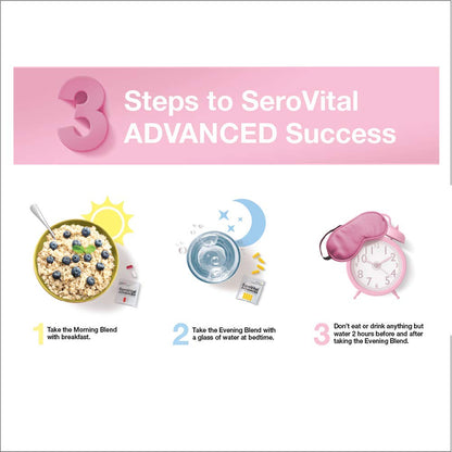 Serovital The Rejuvenators Bundle Advanced + Daily RetinAll Skincare Bundle SerovitalBuy Supplements Australia