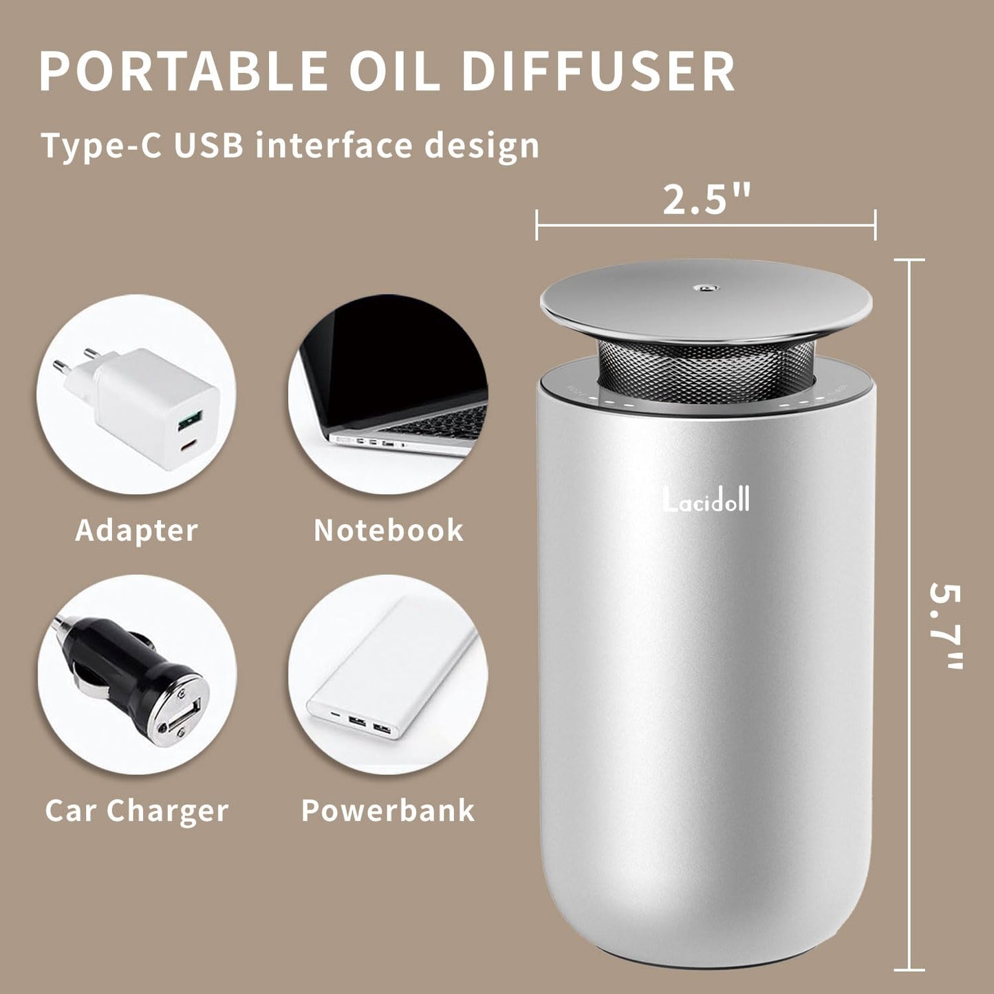 LACIDOLL Scent Diffusers for Home, Waterless Essential Oil Diffuser with No Leakage Tech, 10ML LACIDOLLBuy Supplements Australia