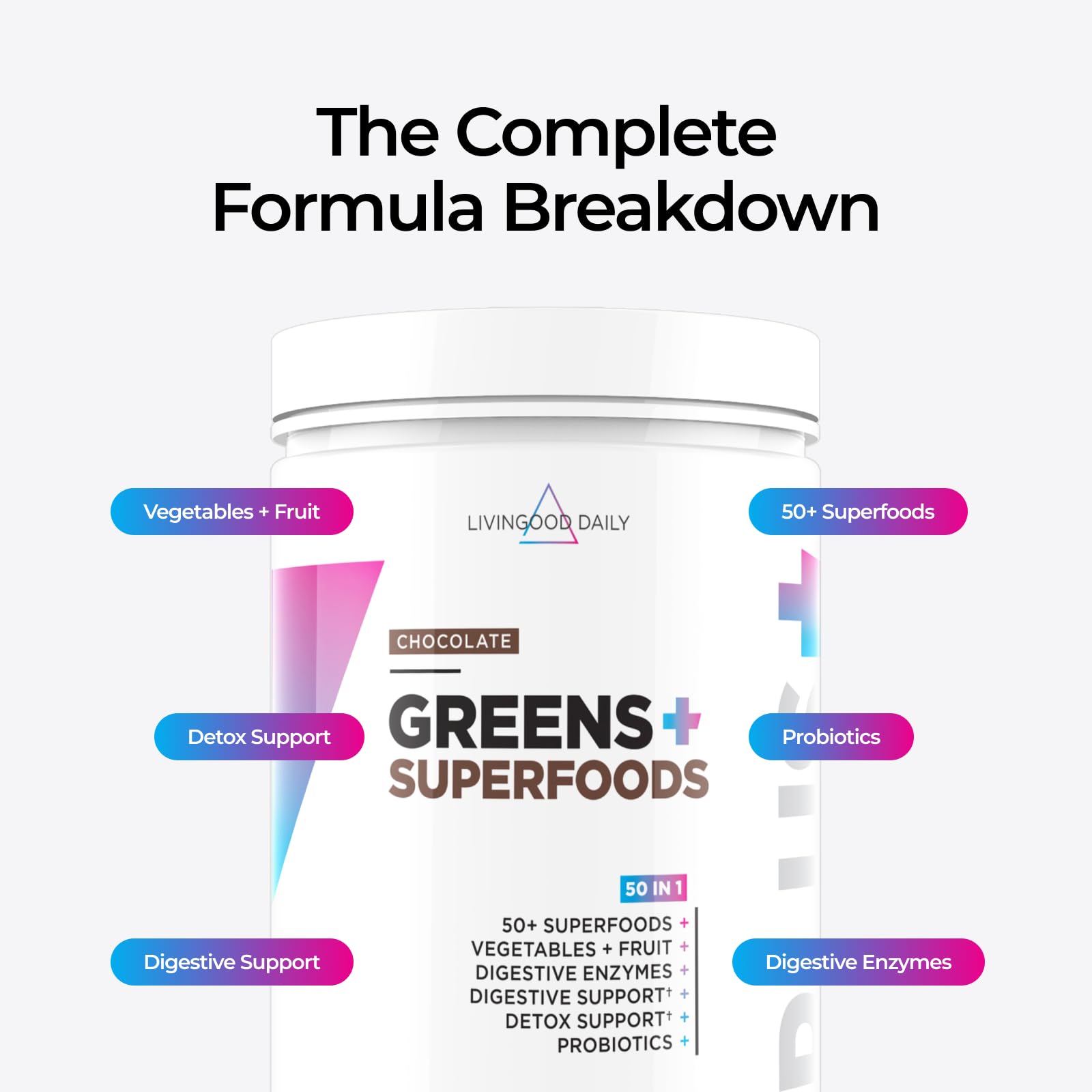Livingood Daily Greens & Superfood Powder, Super Greens for Gut Health, Green Juice Powder with Spirulina, Chlorella, and Digestive Enzymes, Probiotics for Digestive Support, Chocolate, 30 Servings Livingood DailyBuy Supplements Australia