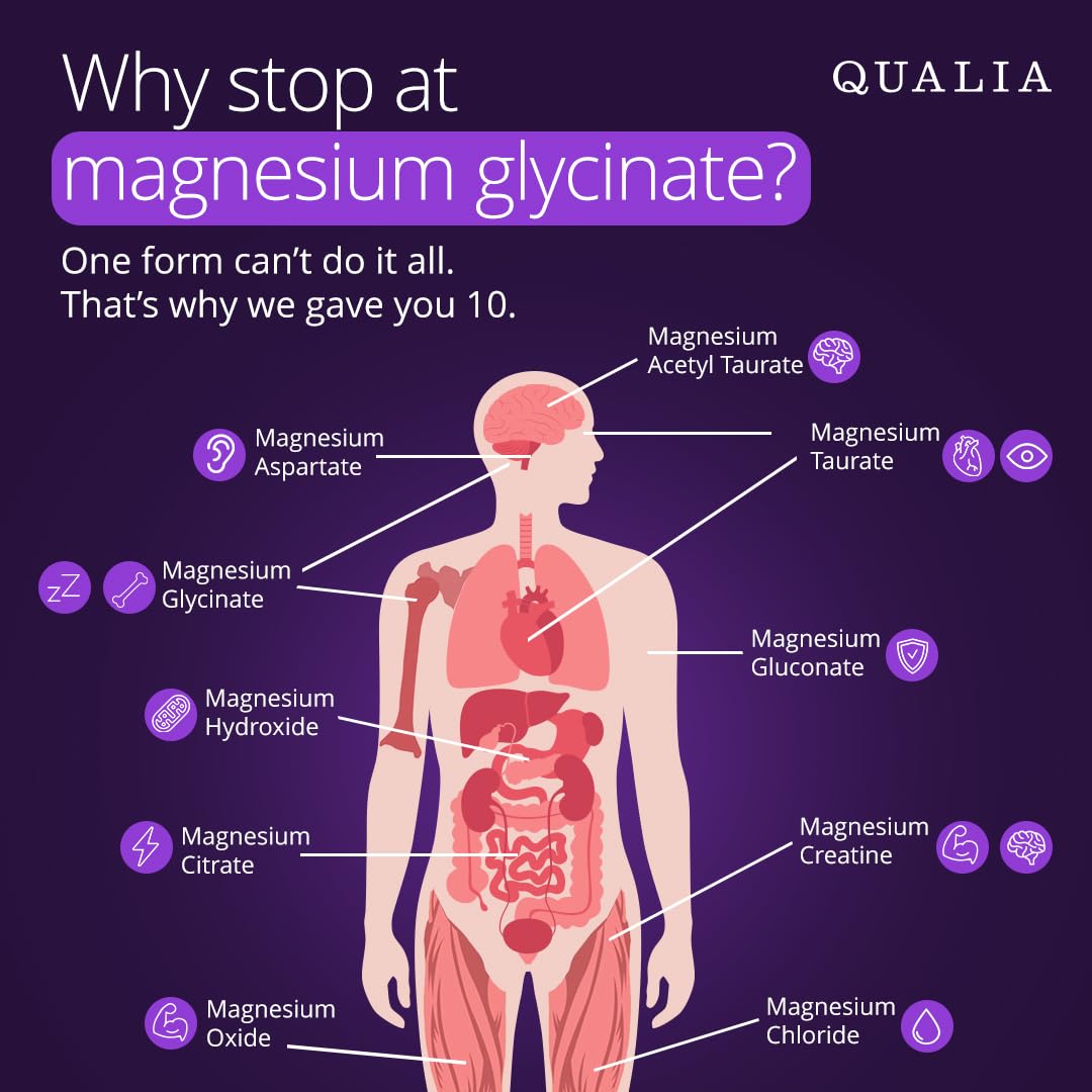 Qualia Magnesium Supplement | 10 Bioavailable Forms, Including Magnesium Glycinate, with 70+ Supporting Minerals, +7 Amino Acids | Doctor-Formulated to Support Sleep, Stress Relief, Heart, Relaxation QUALIA LIFE SCIENCESBuy Supplements Australia