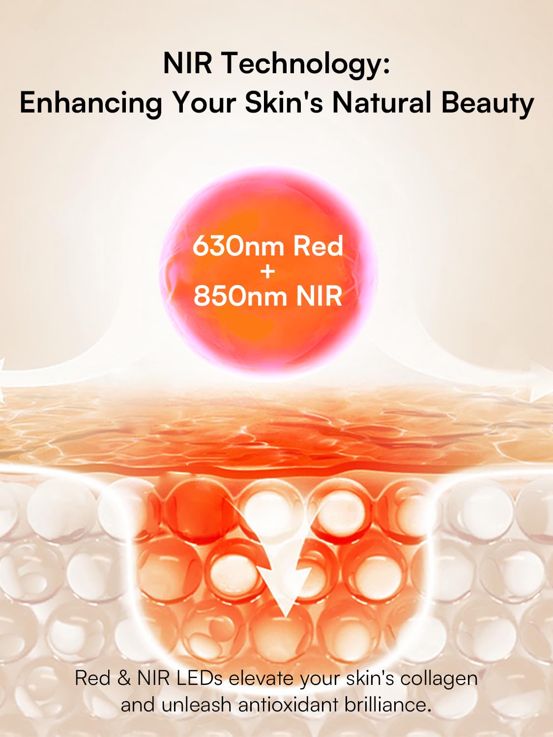 INIA GLOW Light Therapy Mask for Face, LED Mask with Red Blue Green Light and Advanced Near-Infrared INIABuy Supplements Australia