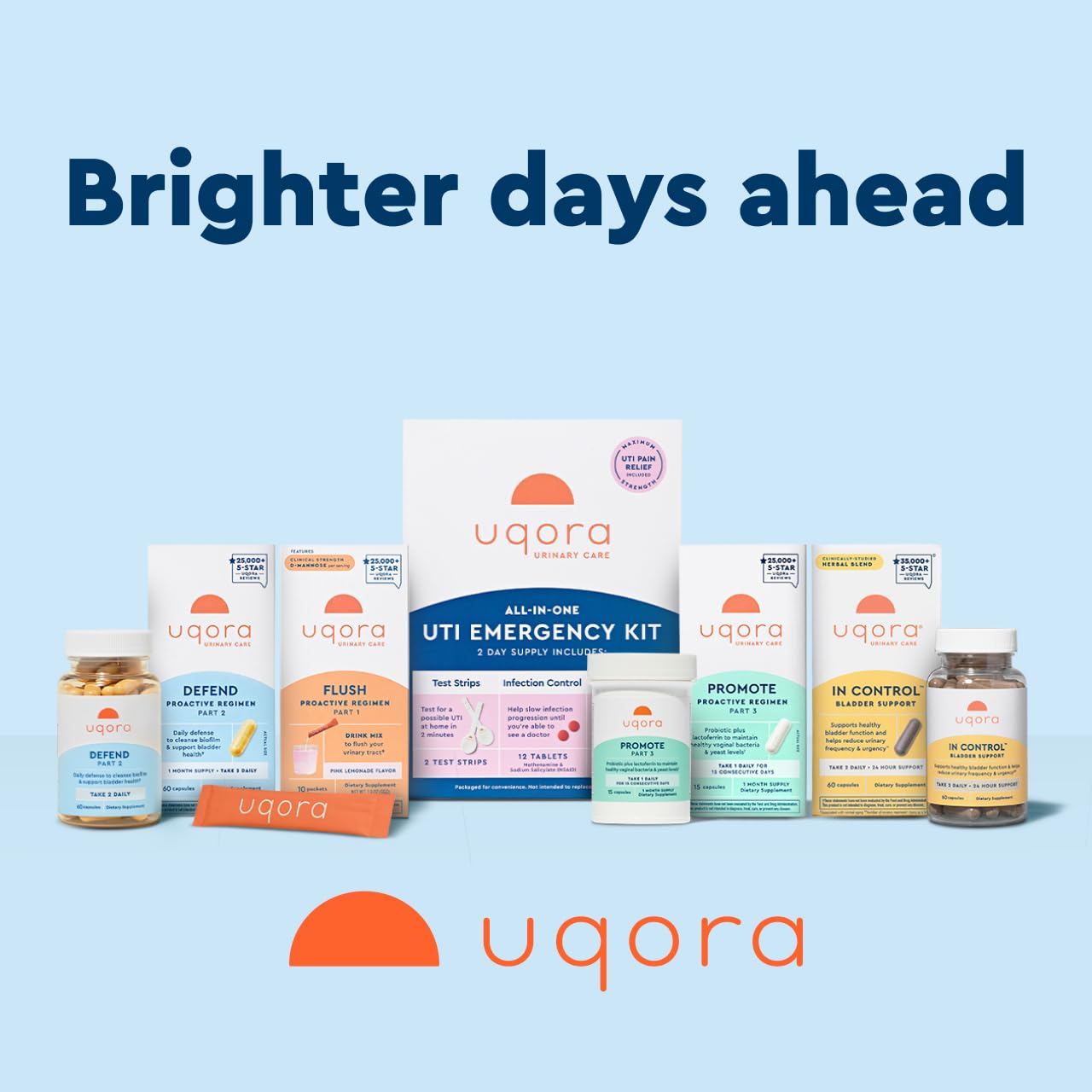 Uqora in Control Bladder Support - Daily Bladder Care & Support for Urinary Comfort - Made with botanicals, Like Horsetail & Spicebush - Gluten-Free & Vegetarian - 60 Capsules UqoraBuy Supplements Australia