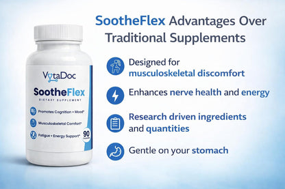VytaDoc SootheFlex Joint, Energy & Mood Support for Women | Turmeric 900mg, Ferrochel® Iron, Magnesium Malate, Vitamin D3, Ginger, Selenium | 90 Capsules | Gentle Iron — Easy on Digestion VytaDocBuy Supplements Australia