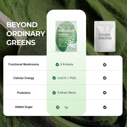 Hellomush Super Greens Powder Superfood, Daily Green Powder Supplement with Probiotics Drink Mix for Men & Women, Blend of Greens, Mushrooms, Vitamins, Probiotics and Cellular Nutrients HellomushBuy Supplements Australia
