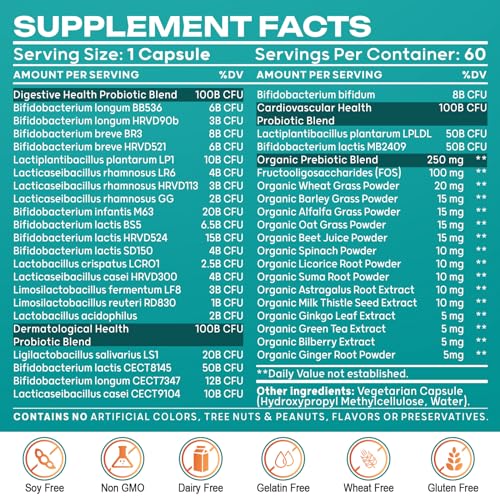 Probiotics for Women & Men - 300 Billion CFU & 24 Strains Probiotic with 15 Organic Herbs CfufulBuy Supplements Australia