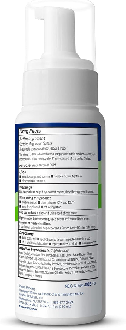 Theraworx Relief Foam (Pack of 2) TheraworxBuy Supplements Australia