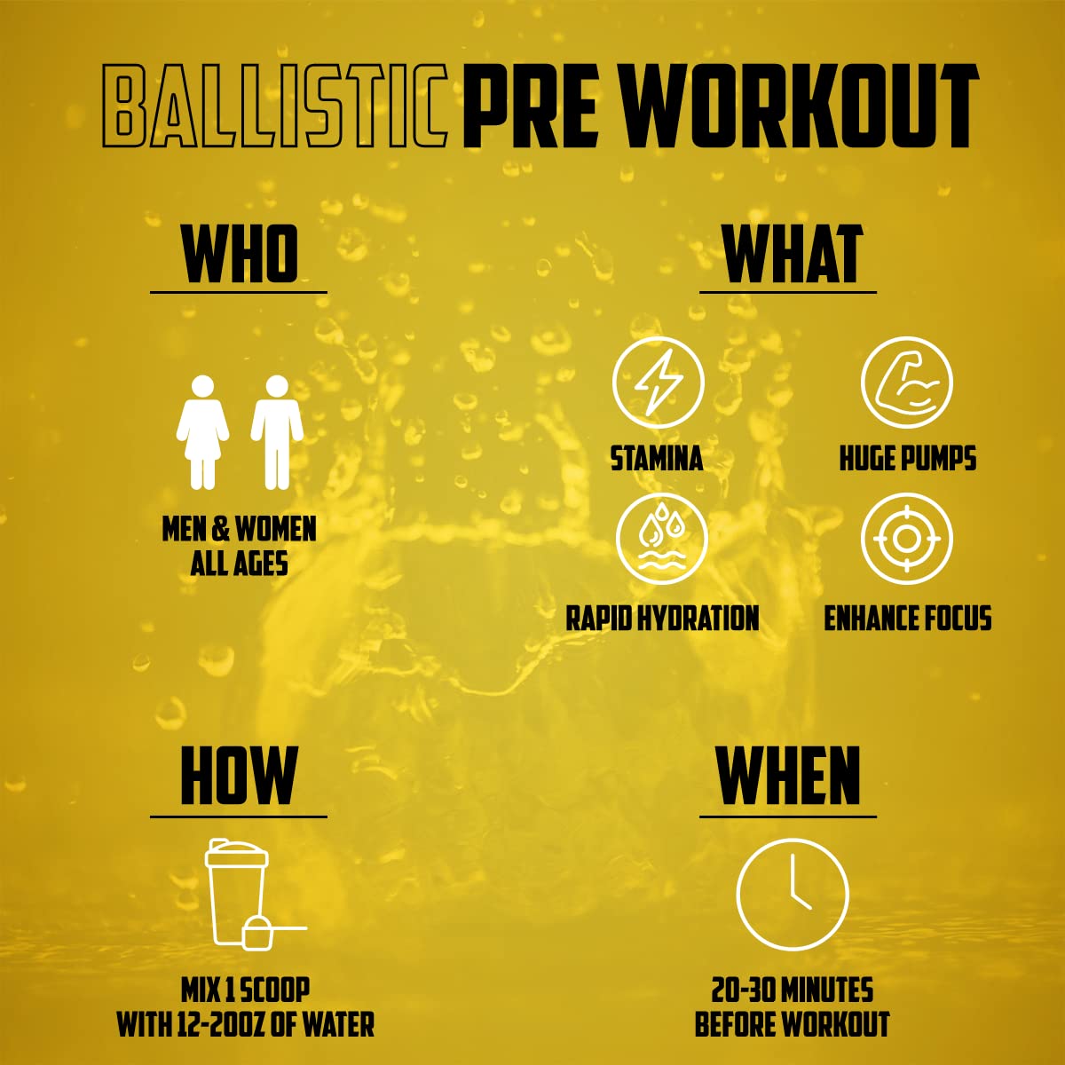 BALLISTIC Pre Workout | #1 New Pre Workout Powder w/ Nitric Oxide Booster, Electrolytes EPN SupplementsBuy Supplements Australia