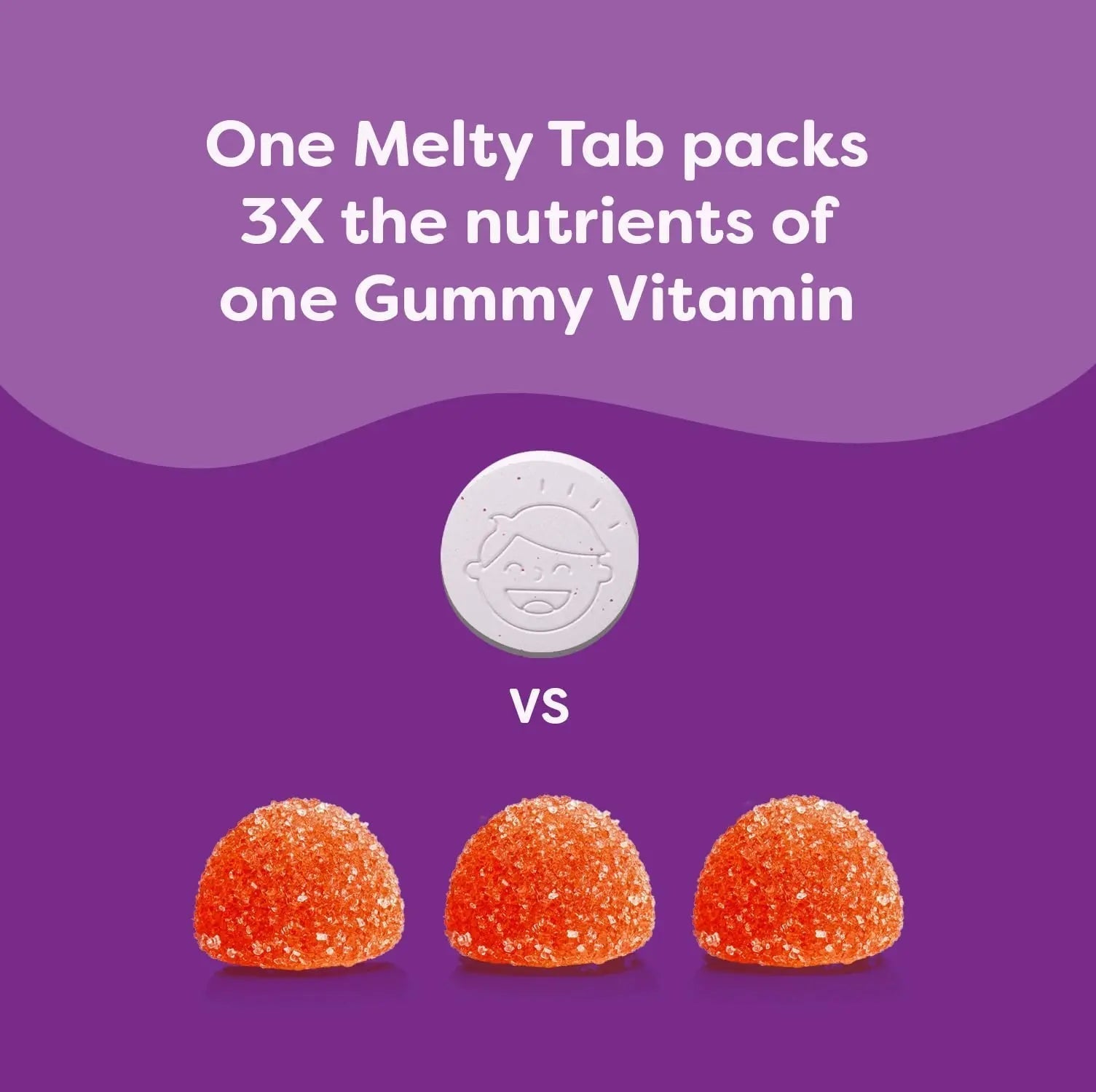 Renzo's Picky Eater Kids Multivitamin with Iron, Dissolving Kids Vitamins with Vitamin D3 and K2 and More, 60 Sugar-Free Melty Tabs Renzo'sBuy Supplements Australia