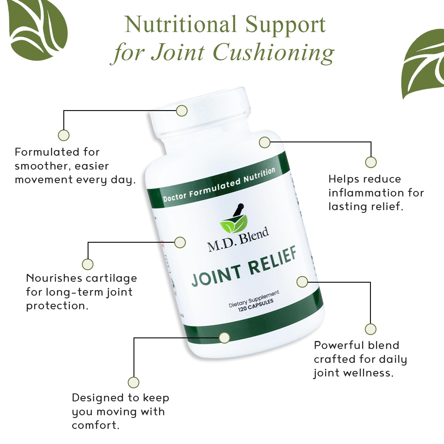 M.D. Joint - Experts Formulated Supplement - Joint Supplements for Women & Men, Knees, HIPS, Ankles, Collagen, Hydrolyzed, Glucosamine Chondroitin MSM, BioPerine, Turmeric - 120 Capsules (Pack of 1) M.D. BlendBuy Supplements Australia