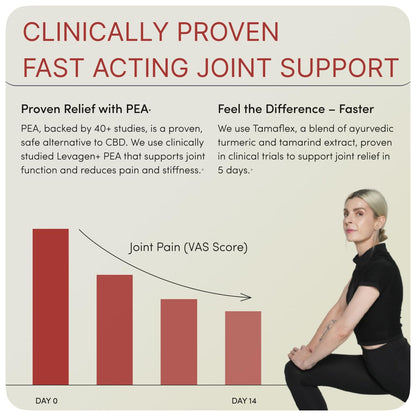 MOVE Fast Acting Joint Supplements | Tamaflex® Turmeric & Tamarind, Levagen®+ PEA Palmitoylethanolamide, Boswellia Serrata, Bioperine® Black Pepper Extract | Joint Support & Mobility | 60 Vegan Caps Ready ToBuy Supplements Australia