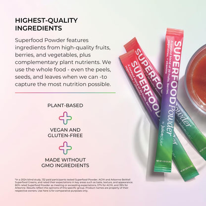 Juice Plus+ - Superfood Powder - Drink with 30 Fruits Berries Veggies Plant Vitamins for Refreshing Immune Wellness Boost - 30 Stick Packs Juice Plus+Buy Supplements Australia