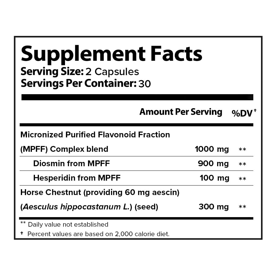 VITASUPPORTMD Natural Hemorrhoid Daily Supplement | Do You Have Pain VITASUPPORTMDBuy Supplements Australia
