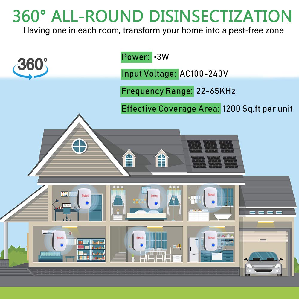 Ultrasonic Pest Repeller 6 Packs Electronic Plug in Indoor Sonic Repellent PalmandpondBuy Supplements Australia