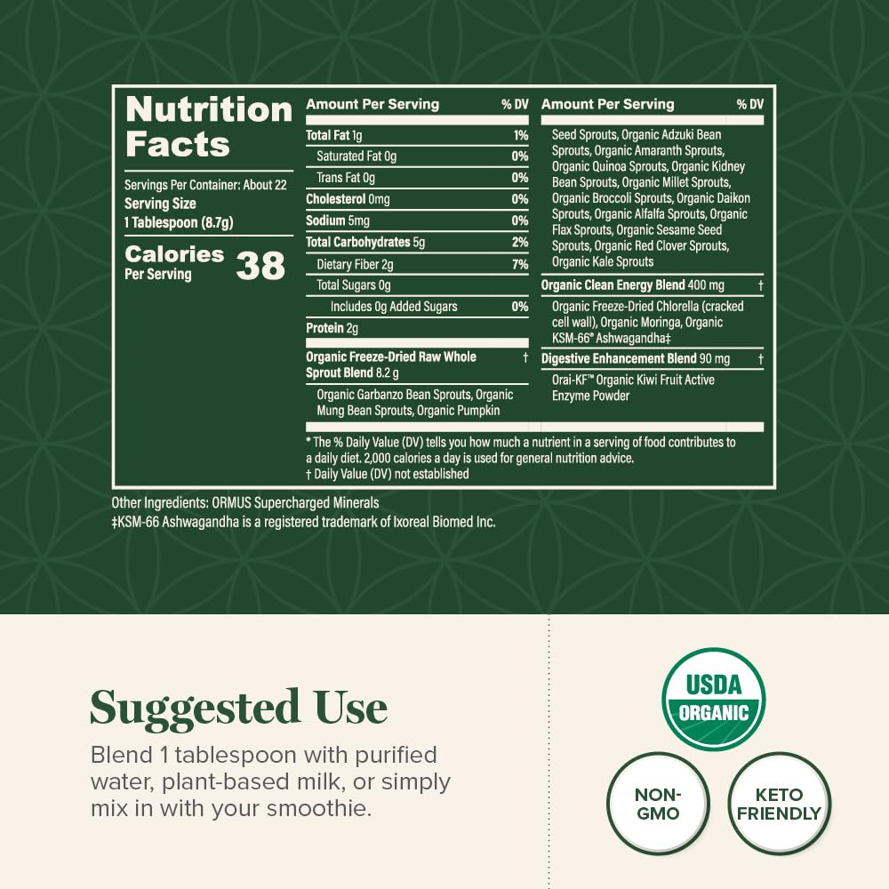 Global Healing Organic Super Greens Powder Blend - Greens Superfood Powder with 15 Raw Whole Sprouts - Delicious Green Juice Smoothie Mix for Daily Nutrition - Non-GMO, Gluten-Free Greens Supplements Global Healing CenterBuy Supplements Australia