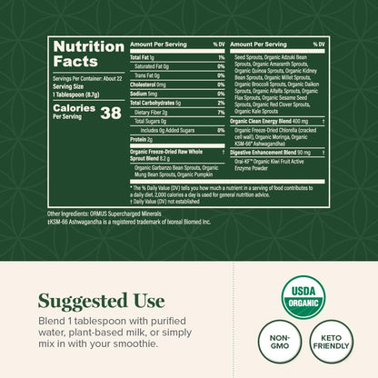Global Healing Organic Super Greens Powder Blend - Greens Superfood Powder with 15 Raw Whole Sprouts - Delicious Green Juice Smoothie Mix for Daily Nutrition - Non-GMO, Gluten-Free Greens Supplements Global Healing CenterBuy Supplements Australia