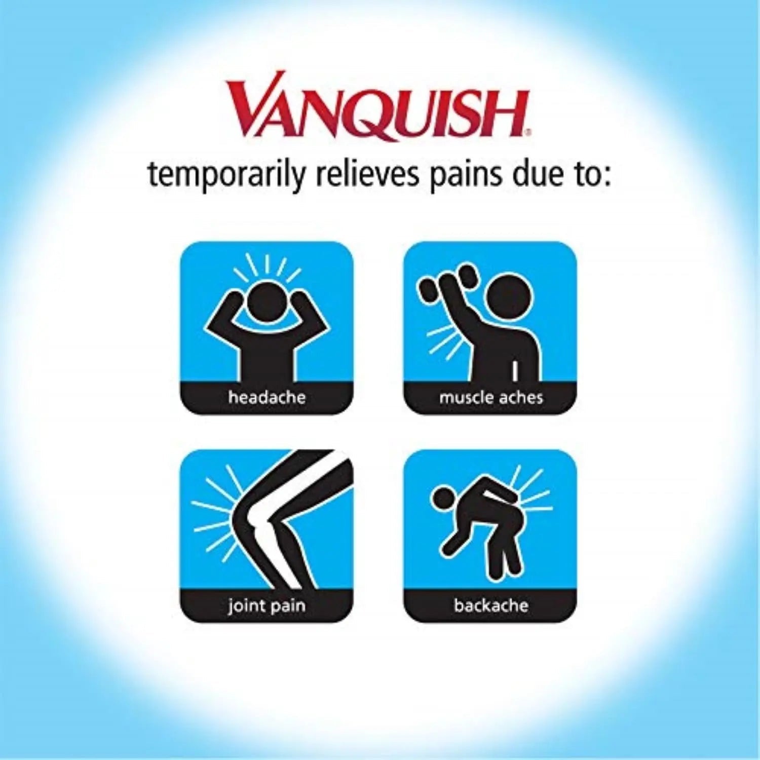 Vanquish Headache Relief, Acetaminophen, Aspirin, Caffeine, 100 Caplets, Packaging May Vary VanquishBuy Supplements Australia