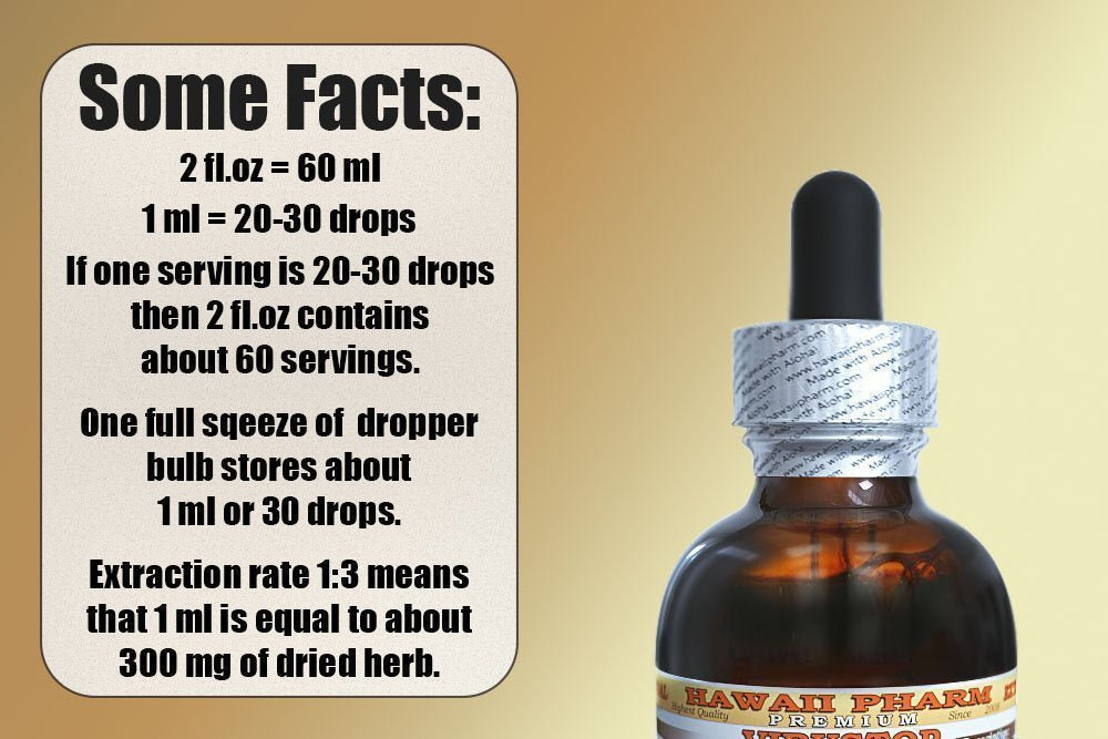 Wild Yam Liquid Extract, Wild Yam (Dioscorea Villosa) Tincture 2x32 oz HawaiiPharmBuy Supplements Australia