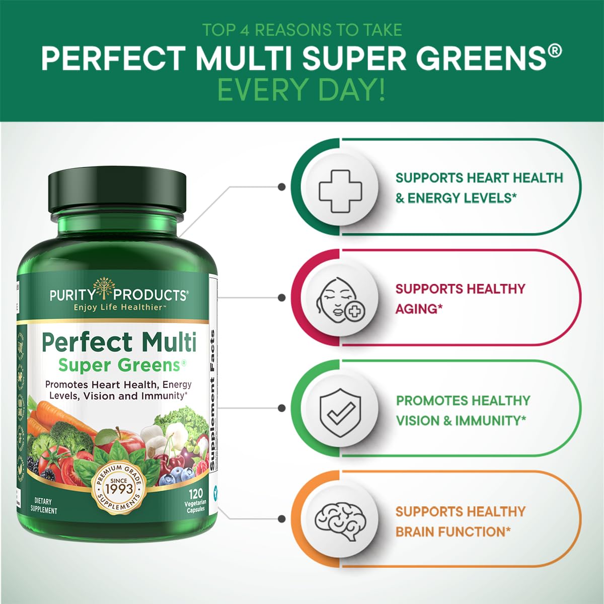 Purity Products Perfect Multi Super Greens Dietary Supplement Health Nutrition, 120 count Purity ProductsBuy Supplements Australia