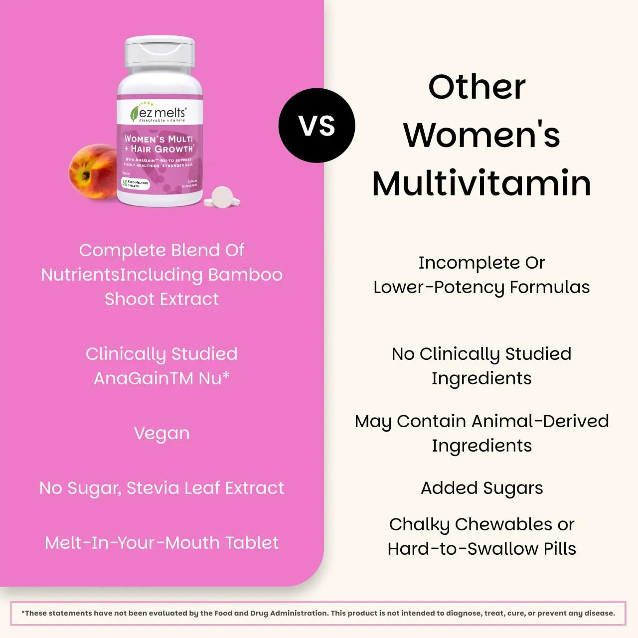 EZ Melts Women's Multi + Hair Growth - Daily Multivitamin for Women - Supports Healthy Energy Levels & Reduced Hair Shedding EZ Melts