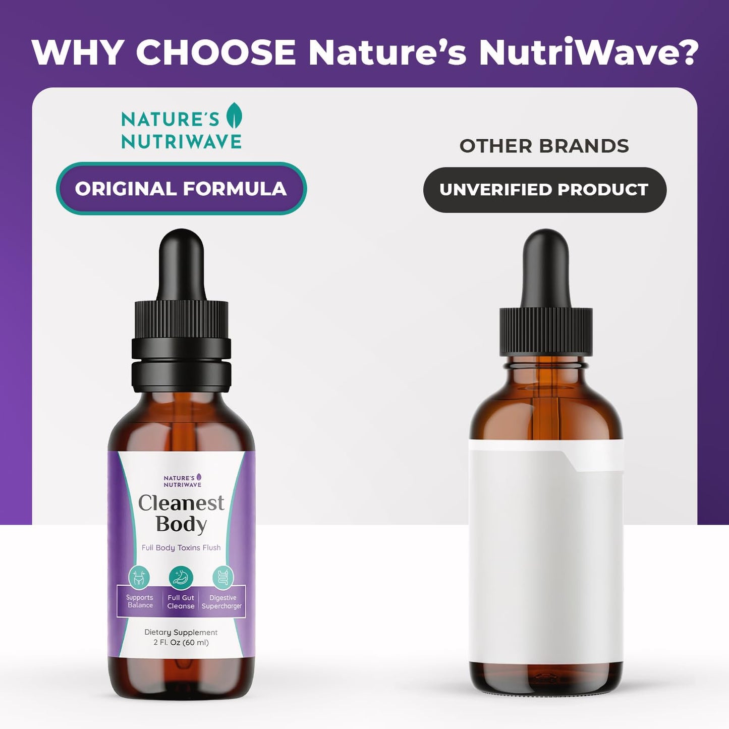Nature’s NutriWave Cleanest Body – Natural Detox Liquid Supplement with Fennel Seed, Marshmallow Root & Peppermint Oil – Non-GMO, Made in USA, 2 fl. oz.(60ml), 1 Month Supply Nature’s NutriWaveBuy Supplements Australia