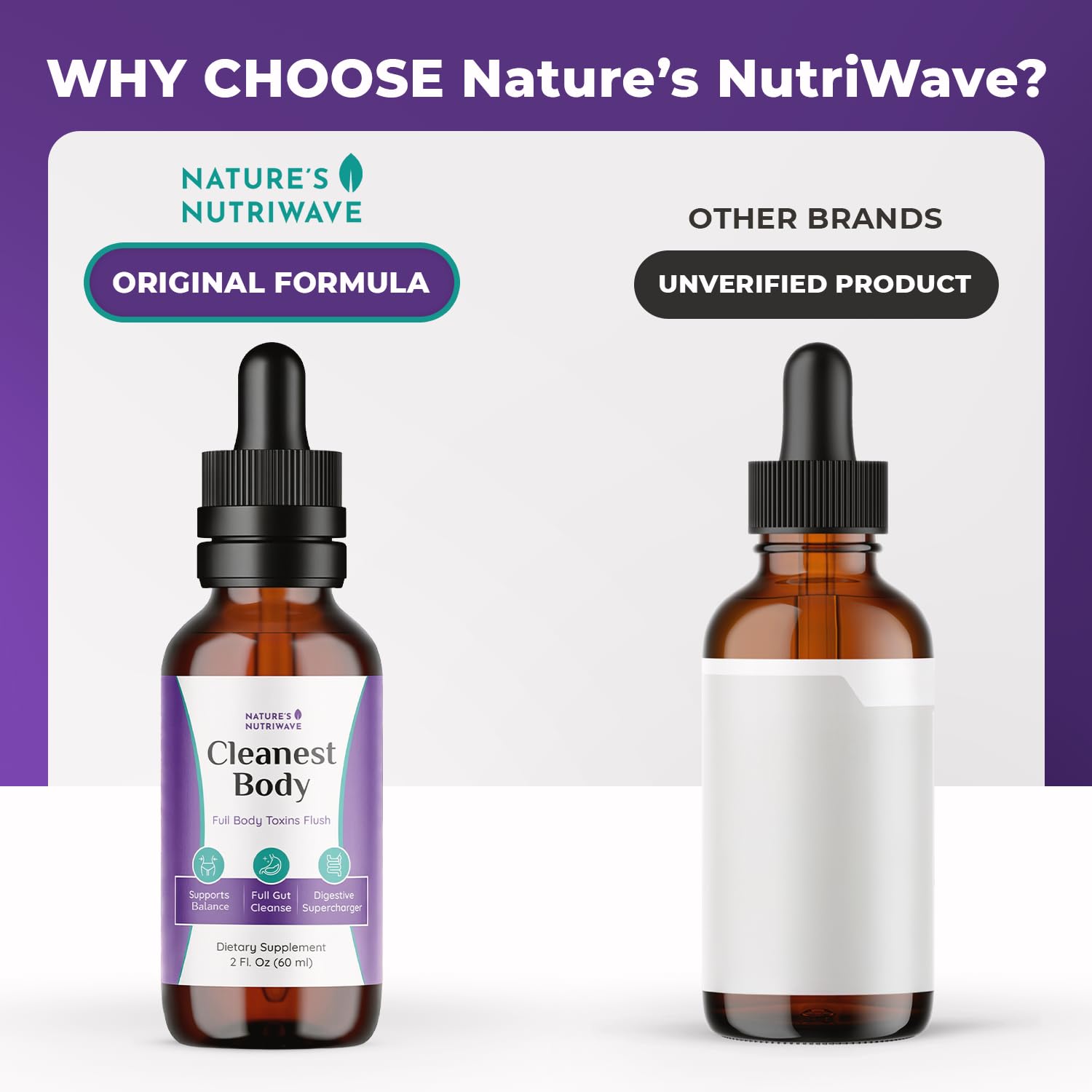 Nature’s NutriWave Cleanest Body – Natural Detox Liquid Supplement with Fennel Seed, Marshmallow Root & Peppermint Oil – Non-GMO, Made in USA, 2 fl. oz.(60ml), 1 Month Supply Nature’s NutriWaveBuy Supplements Australia