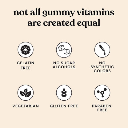 KEDISOM Premium Feminine Balance Gummies - for Women’s Health & Wellness - Immune Support - Vegan, Gluten-Free - Hawaiian Pineapple - 60 Gummies - 30 Servings KEDISOMBuy Supplements Australia