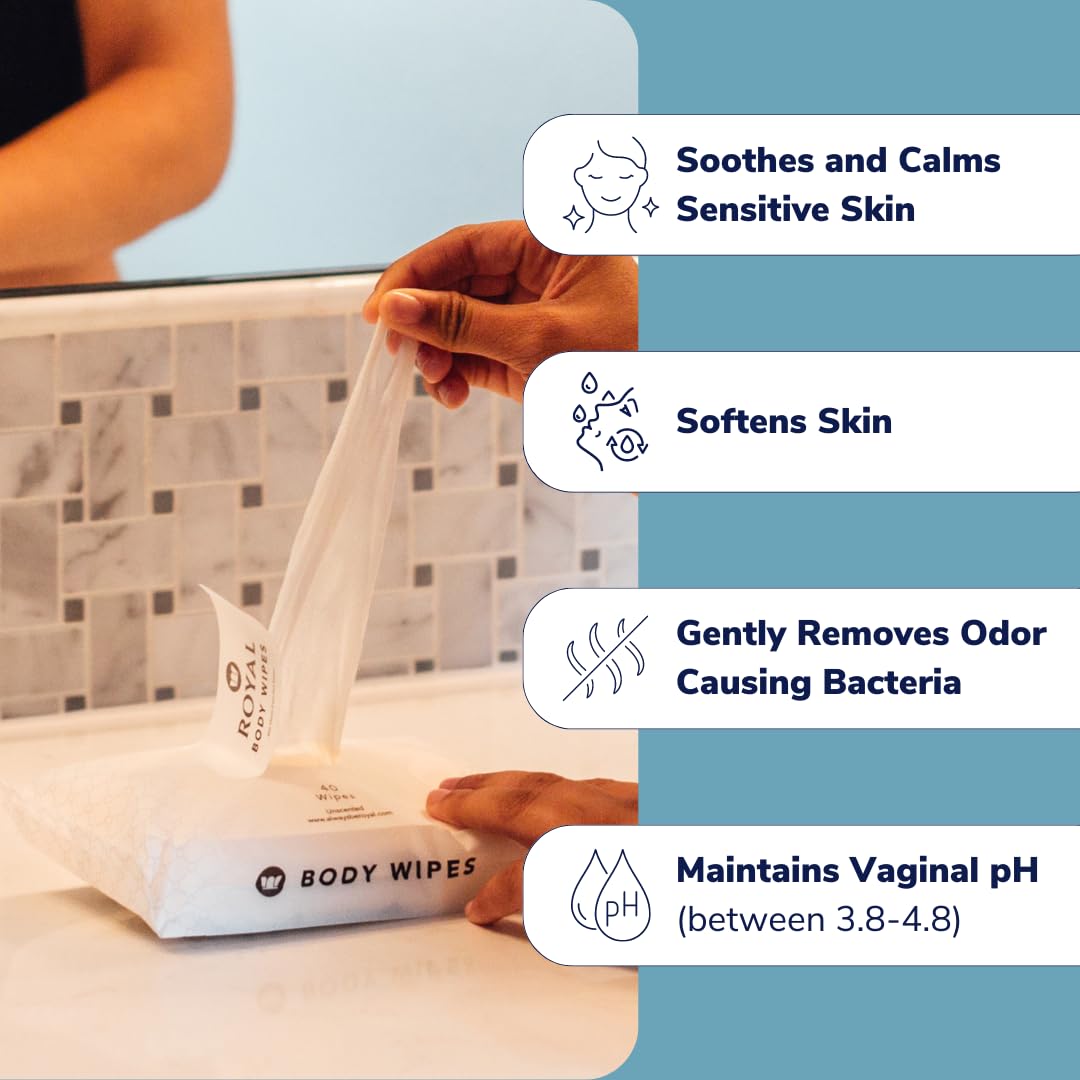 Royal Intimate Cleansing Feminine Wipes for Vaginal Hygiene, Personal Cleansing, Period Care RoyalBuy Supplements Australia