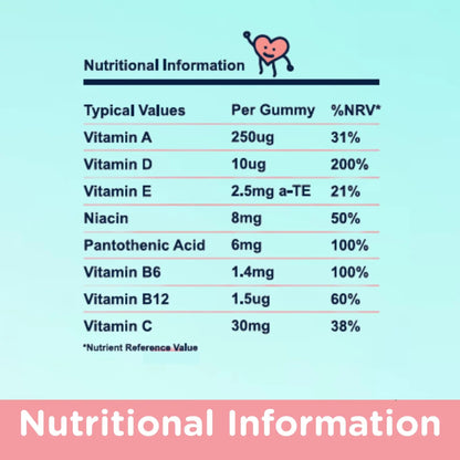 NaturallyMum Kids Multivitamin Gummies | for Children | Vegan Friendly | 30 Chewable Gummies | with Vitamins A, D, E, B6, B12, C | NaturallyMumBuy Supplements Australia
