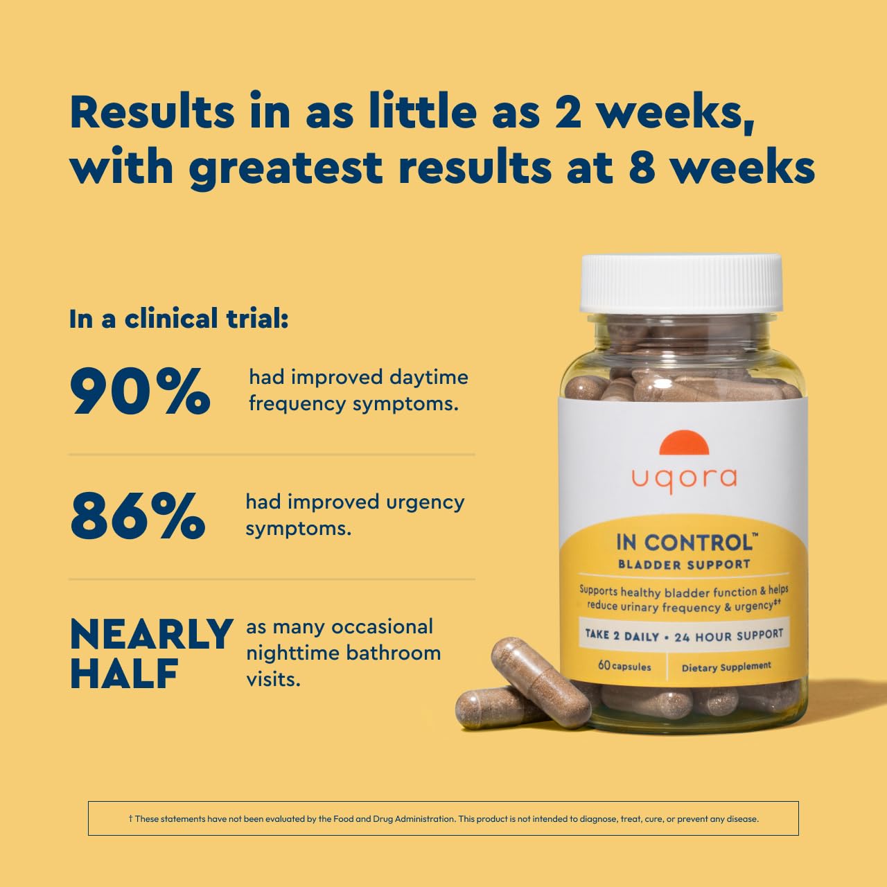 Uqora in Control Bladder Support - Daily Bladder Care & Support for Urinary Comfort - Made with botanicals, Like Horsetail & Spicebush - Gluten-Free & Vegetarian - 60 Capsules UqoraBuy Supplements Australia